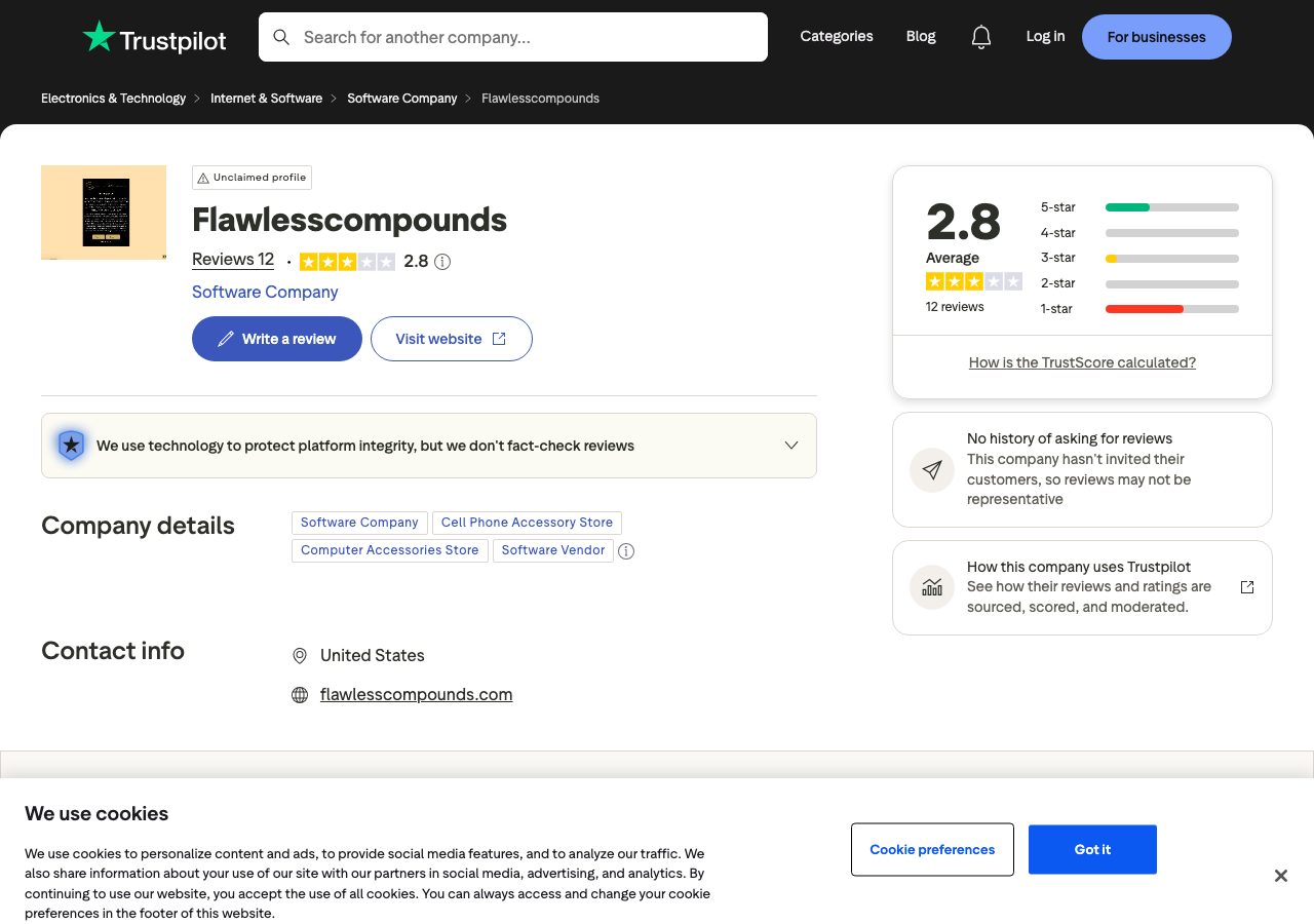 The Trustpilot profile page for flawlesscompounds.com showing a 2.8 out of 5 rating labelled Average across 12 reviews, a bar chart weighted toward 1 star, an Unclaimed profile marker, and category tags reading Software Company, Cell Phone Accessory Store, and Computer Accessories Store.