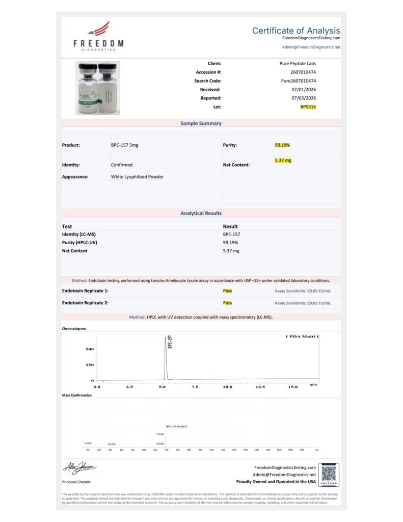 Certificate of analysis for Pure Peptide Labs BPC-157 5mg, lot BP5316, issued by Freedom Diagnostics, reporting identity confirmed by LC-MS, purity 99.19 percent by HPLC-UV, net content 5.37 mg, and two endotoxin replicates both recorded as Pass.